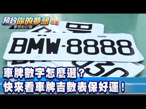 汽車號碼吉凶|車牌吉凶一目瞭然